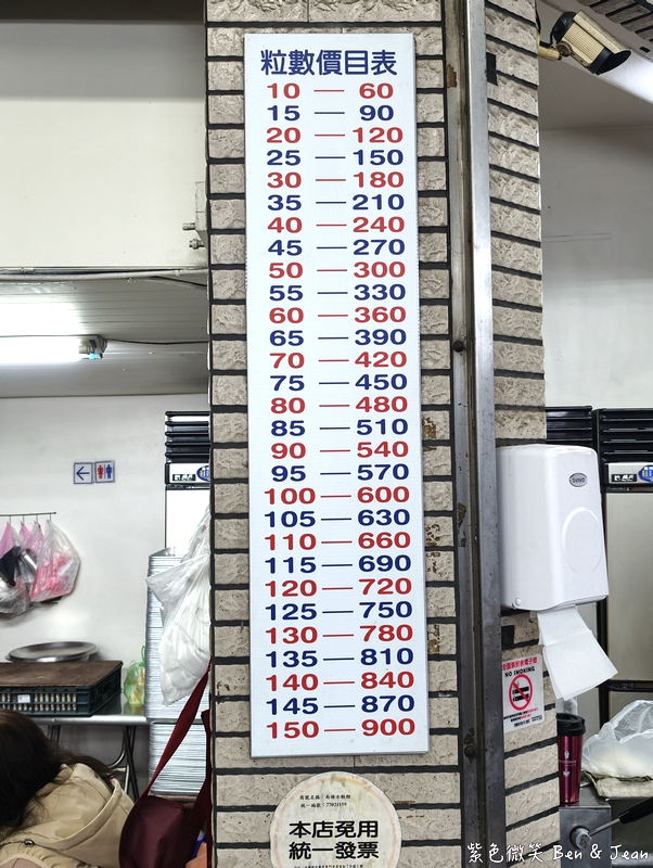 【南塘水餃館】宜蘭40年老店獨門油蔥蝦米內餡，只賣水餃跟酸辣湯就紅透半邊天！ @紫色微笑 Ben Jean 饗樂生活