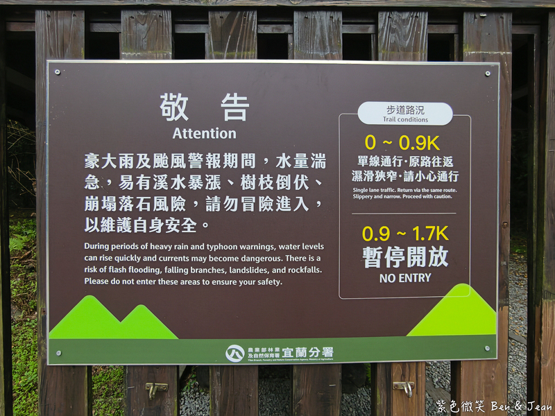 【免門票森林秘境】林美石磐步道｜網美級登山步道!漫步草湳湖與溪谷飛瀑木棧道瀑布最新路況與交通停車＋周邊美食全打包！ @紫色微笑 Ben Jean 饗樂生活