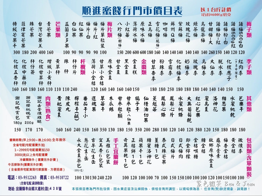【順進蜜餞行】宜蘭冬山必買伴手禮，菜單價位 @紫色微笑 Ben Jean 饗樂生活