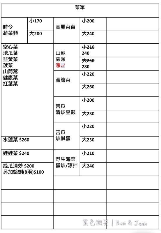 甲富哥活海產》羅東冬山超夯海鮮餐廳飯後水果盤是亮點，合菜團體聚餐好選擇 @紫色微笑 Ben&amp;Jean 饗樂生活