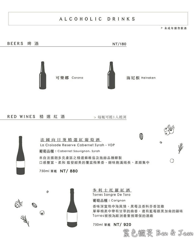 【花蓮七星潭美食】原野牧場｜無敵海景餐廳＋萌系小羊，附菜單與交通資訊 @紫色微笑 Ben Jean 饗樂生活