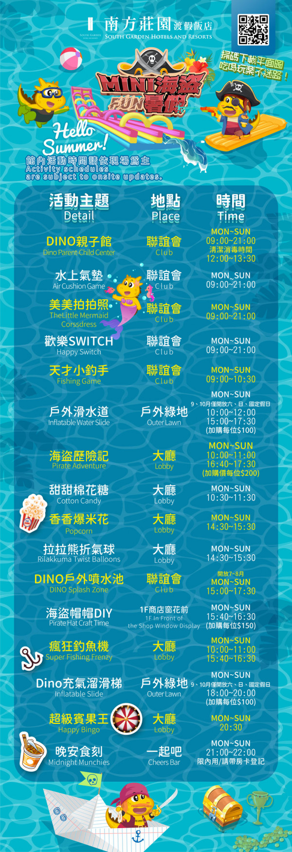 【南方莊園渡假飯店】2026暑假住房專案!百坪兒童超跑親子館、溫水SPA水療中心游泳池、戶外湯池區 @紫色微笑 Ben Jean 饗樂生活 【南方莊園渡假飯店】2026暑假住房專案!百坪兒童超跑親子館、溫水SPA水療中心游泳池、戶外湯池區 @紫色微笑 Ben Jean 饗樂生活