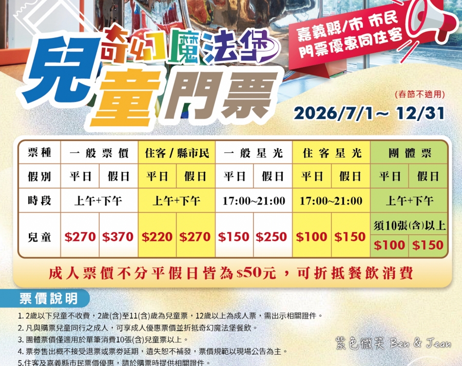 【2026嘉義親子飯店推薦】嘉楠風華酒店:獨棟奇幻魔法堡巨型溜滑梯、頂樓高空酒吧! @紫色微笑 Ben Jean 饗樂生活 【2026嘉義親子飯店推薦】嘉楠風華酒店:獨棟奇幻魔法堡巨型溜滑梯、頂樓高空酒吧! @紫色微笑 Ben Jean 饗樂生活