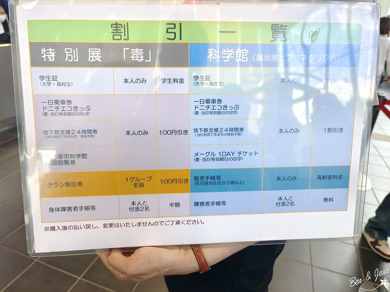 名古屋市科學館》互動性超強的科學主題樂園，全球最大天文館星象投影劇場，龍捲風實驗室、放電實驗室、極寒實驗室不容錯過 @紫色微笑 Ben&amp;Jean 饗樂生活