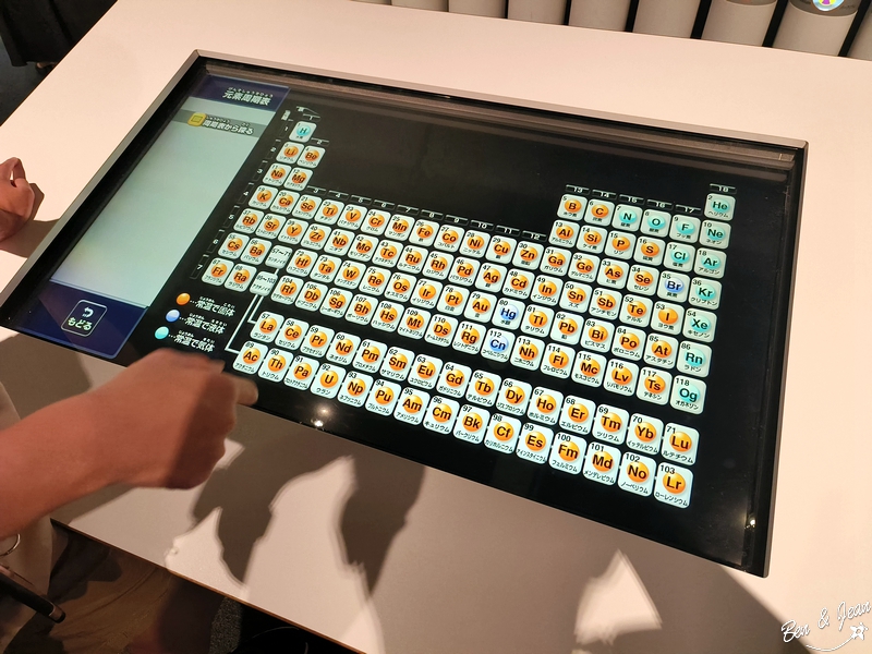 名古屋市科學館》互動性超強的科學主題樂園，全球最大天文館星象投影劇場，龍捲風實驗室、放電實驗室、極寒實驗室不容錯過 @紫色微笑 Ben&amp;Jean 饗樂生活