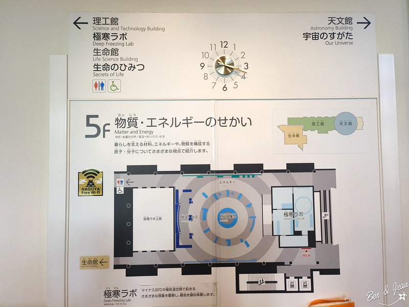 名古屋市科學館》互動性超強的科學主題樂園，全球最大天文館星象投影劇場，龍捲風實驗室、放電實驗室、極寒實驗室不容錯過 @紫色微笑 Ben&amp;Jean 饗樂生活