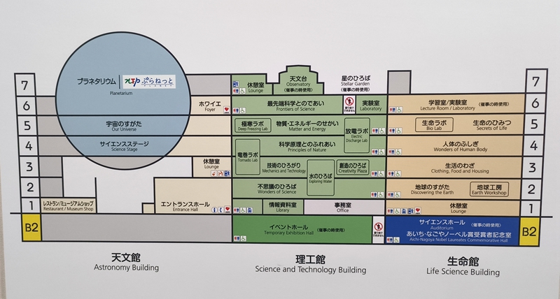 名古屋市科學館》互動性超強的科學主題樂園，全球最大天文館星象投影劇場，龍捲風實驗室、放電實驗室、極寒實驗室不容錯過 @紫色微笑 Ben&amp;Jean 饗樂生活