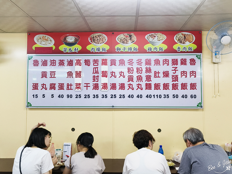 南豐魯肉飯》阿嬤的秘方滷汁飄香60年．魯肉飯(焢肉飯)超好吃.高雄自強夜市美食推薦 @紫色微笑 Ben&amp;Jean 饗樂生活