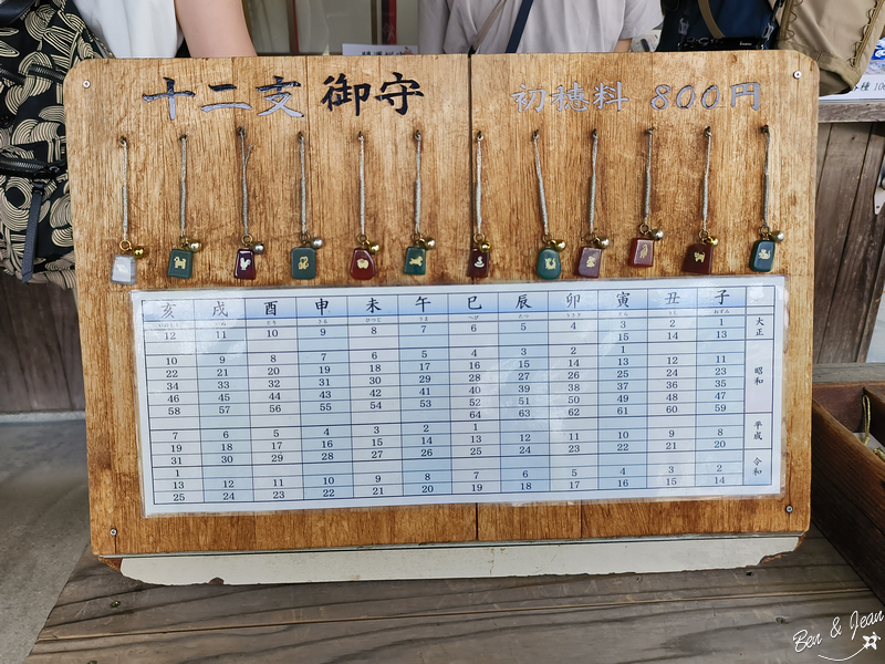 犬山城神社》三光稻荷神社、針綱神社，愛情與麵包可以兼顧，祈求戀愛結緣神社和的加倍奉還洗錢神社 @紫色微笑 Ben&amp;Jean 饗樂生活