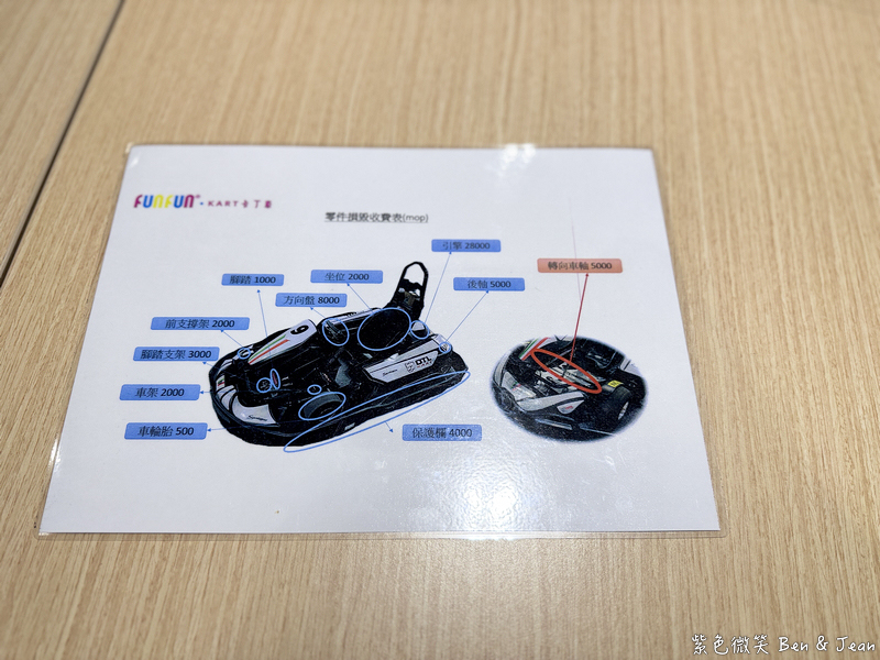 【FUNFUN KART卡丁車】澳門室內電動卡丁車場，享受極致飆速貼背快感｜葡京人H853娛樂廠 @紫色微笑 Ben Jean 饗樂生活