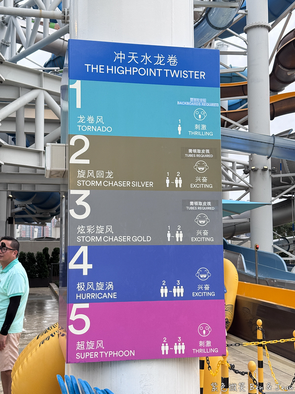 【2025新濠影滙水上樂園攻略】15個必玩設施推薦、購票優惠、交通整理|澳門最大室內外水樂園! @紫色微笑 Ben Jean 饗樂生活 【2025新濠影滙水上樂園攻略】15個必玩設施推薦、購票優惠、交通整理|澳門最大室內外水樂園! @紫色微笑 Ben Jean 饗樂生活