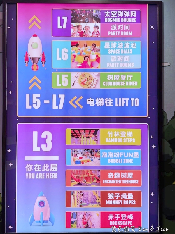 【澳門新濠影滙滿紛樂園】室內親子樂園佔地四層！五大主題區超好玩、雨天晴天都能放電 @紫色微笑 Ben Jean 饗樂生活