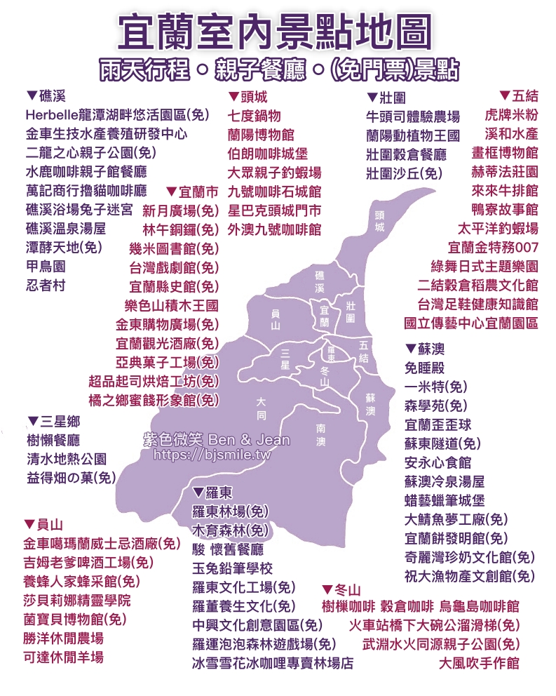 【2025宜蘭室內景點】80個雨天備案景點行程推薦!免費觀光工廠、親子餐廳、情侶約會一次搞定 @紫色微笑 Ben Jean 饗樂生活 【2025宜蘭室內景點】80個雨天備案景點行程推薦!免費觀光工廠、親子餐廳、情侶約會一次搞定 @紫色微笑 Ben Jean 饗樂生活