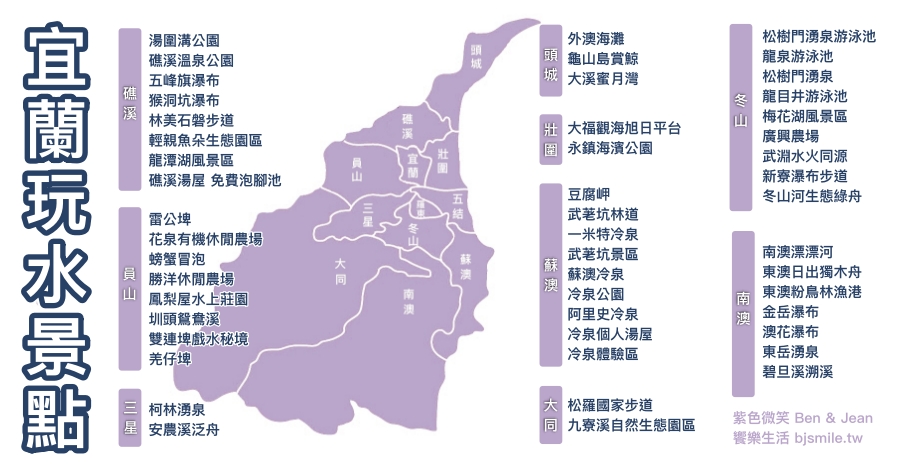 【宜蘭玩水景點推薦】50個玩水秘境＋免費湧泉、溪流、泳池一次看！TOP30超熱門整理 @紫色微笑 Ben Jean 饗樂生活