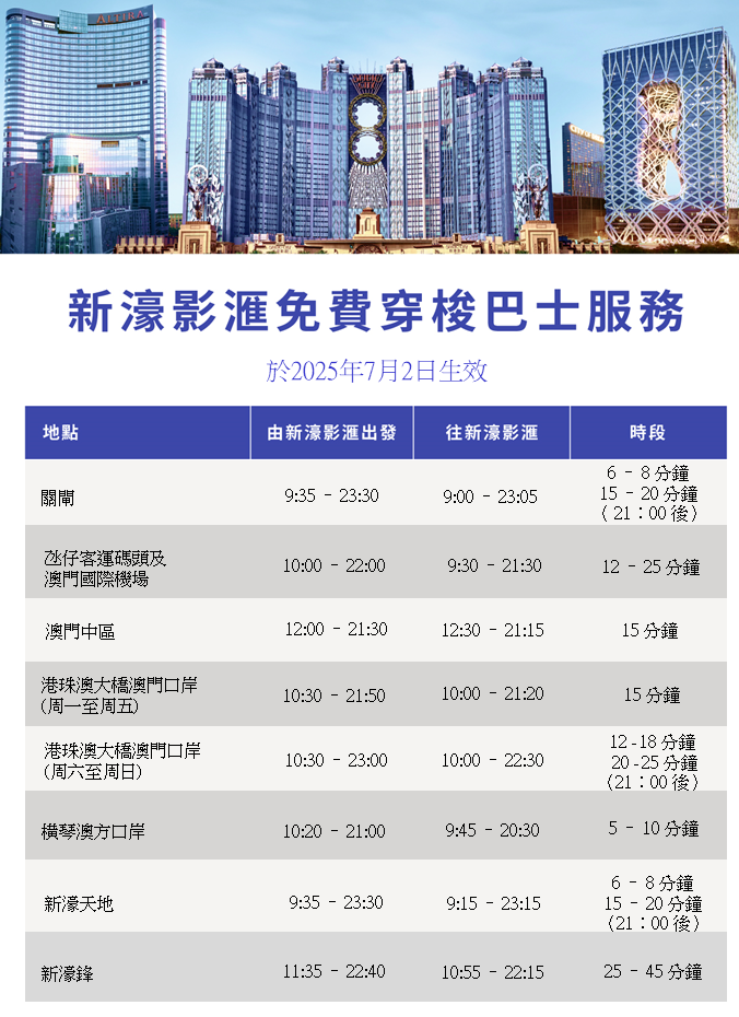 澳門新濠影滙【影匯之星】8字摩天輪優惠門票及交通,澳門新地標好拍又好玩! @紫色微笑 Ben Jean 饗樂生活 澳門新濠影滙【影匯之星】8字摩天輪優惠門票及交通,澳門新地標好拍又好玩! @紫色微笑 Ben Jean 饗樂生活