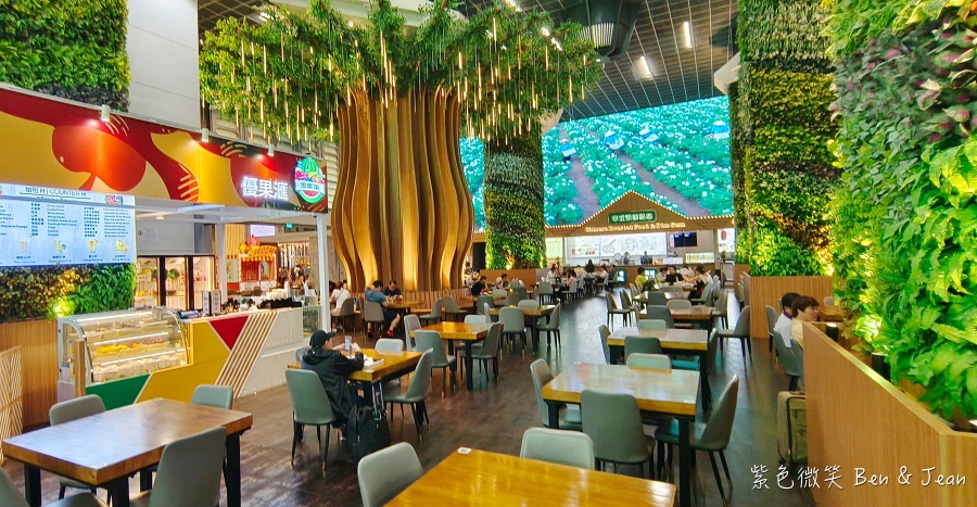 【澳門新濠影滙】水上樂園.接駁車.美食餐廳,明星滙、巨星滙+W酒店房型價格,澳門親子自由行必看住宿 @紫色微笑 Ben Jean 饗樂生活 【澳門新濠影滙】水上樂園.接駁車.美食餐廳,明星滙、巨星滙+W酒店房型價格,澳門親子自由行必看住宿 @紫色微笑 Ben Jean 饗樂生活