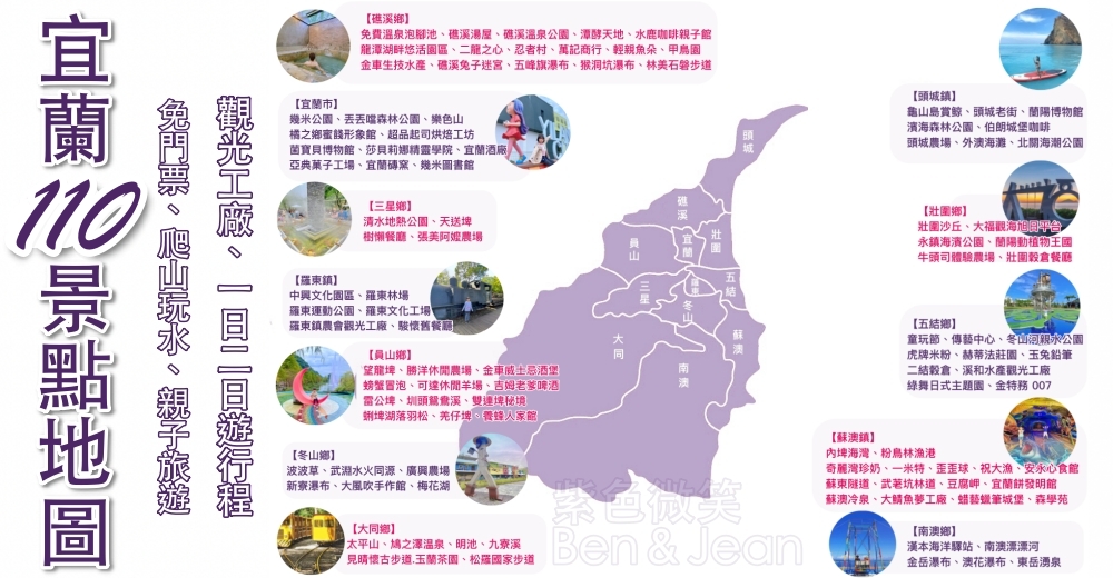 【三星鄉18間美食推薦】必吃卜肉、蔥油餅、85年冰店、牛肉麵、無菜單料理、文青咖啡館一次收錄 @紫色微笑 Ben Jean 饗樂生活