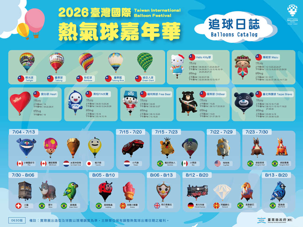 【2026台東熱氣球嘉年華】全球首顆吉伊卡哇熱氣球登場！時間、光雕場次、門票接駁攻略 @紫色微笑 Ben Jean 饗樂生活