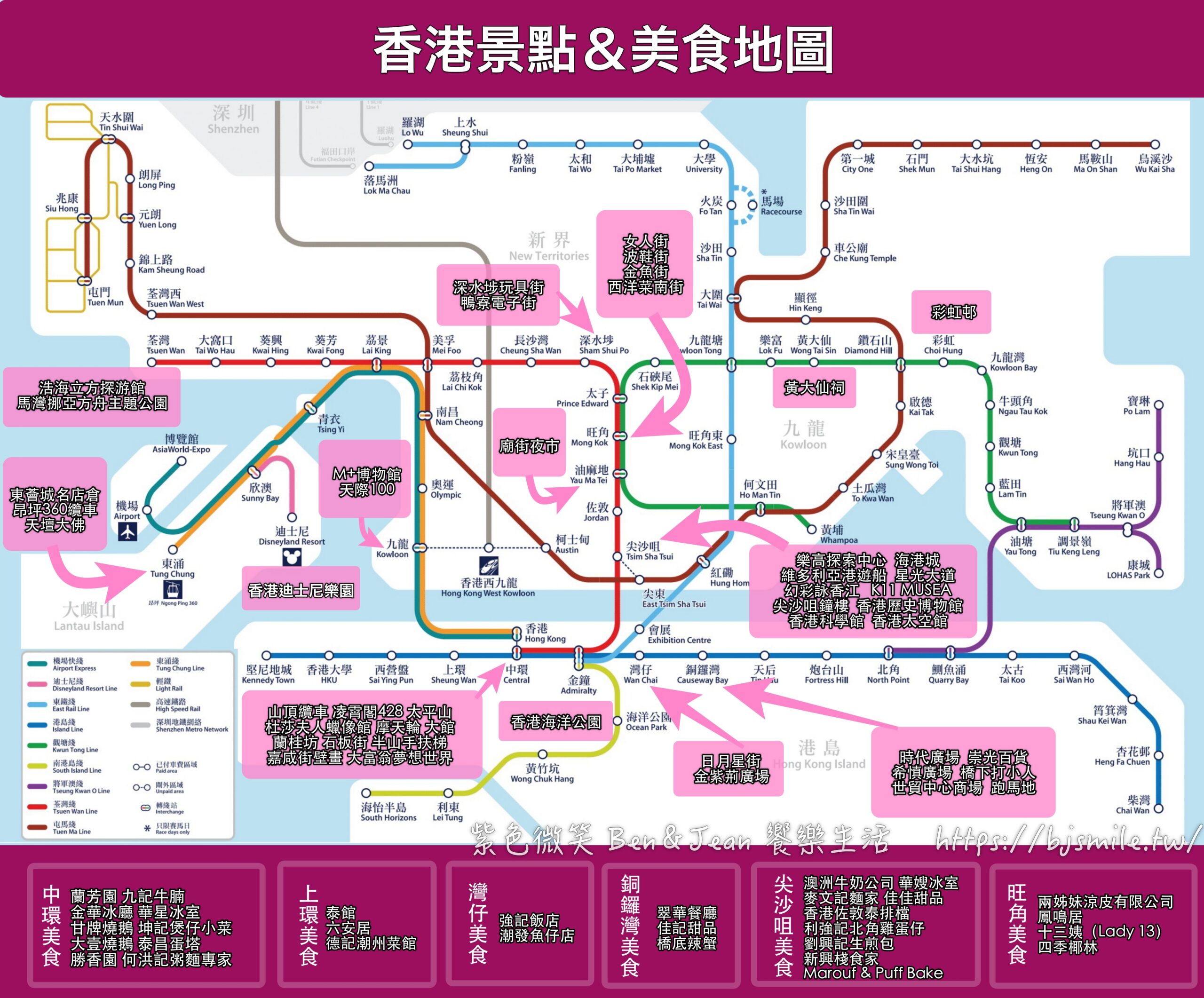 CoCo 壱番屋咖哩》全球最大咖哩連鎖店，沒有低消真友善，有蔬食餐點 @紫色微笑 Ben Jean 饗樂生活