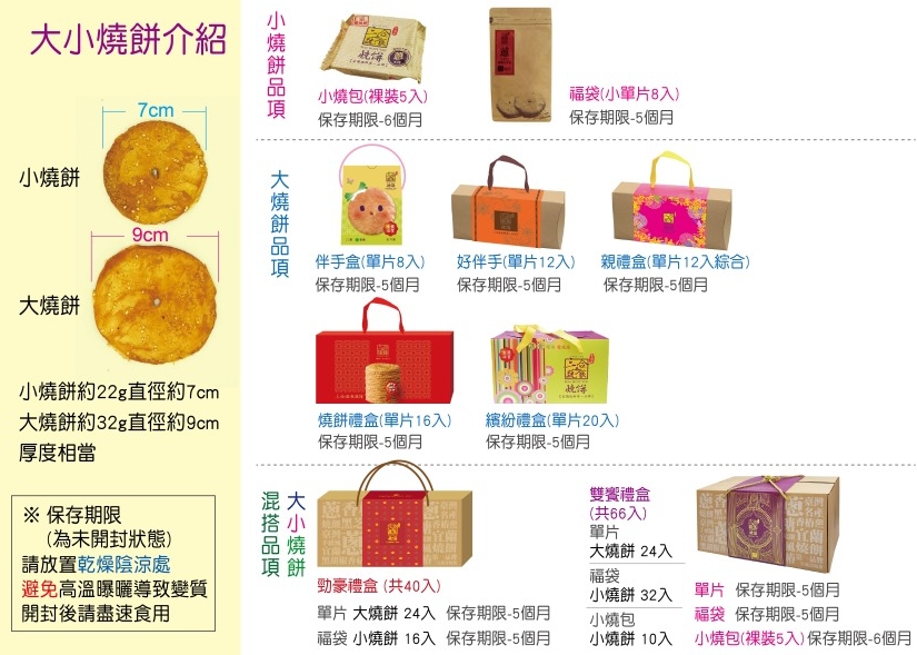 【三合餅舖】宜蘭在地60年香酥蔥燒餅！宜蘭伴手禮推薦～從炭火老味道到全蔬食新風貌 @紫色微笑 Ben Jean 饗樂生活