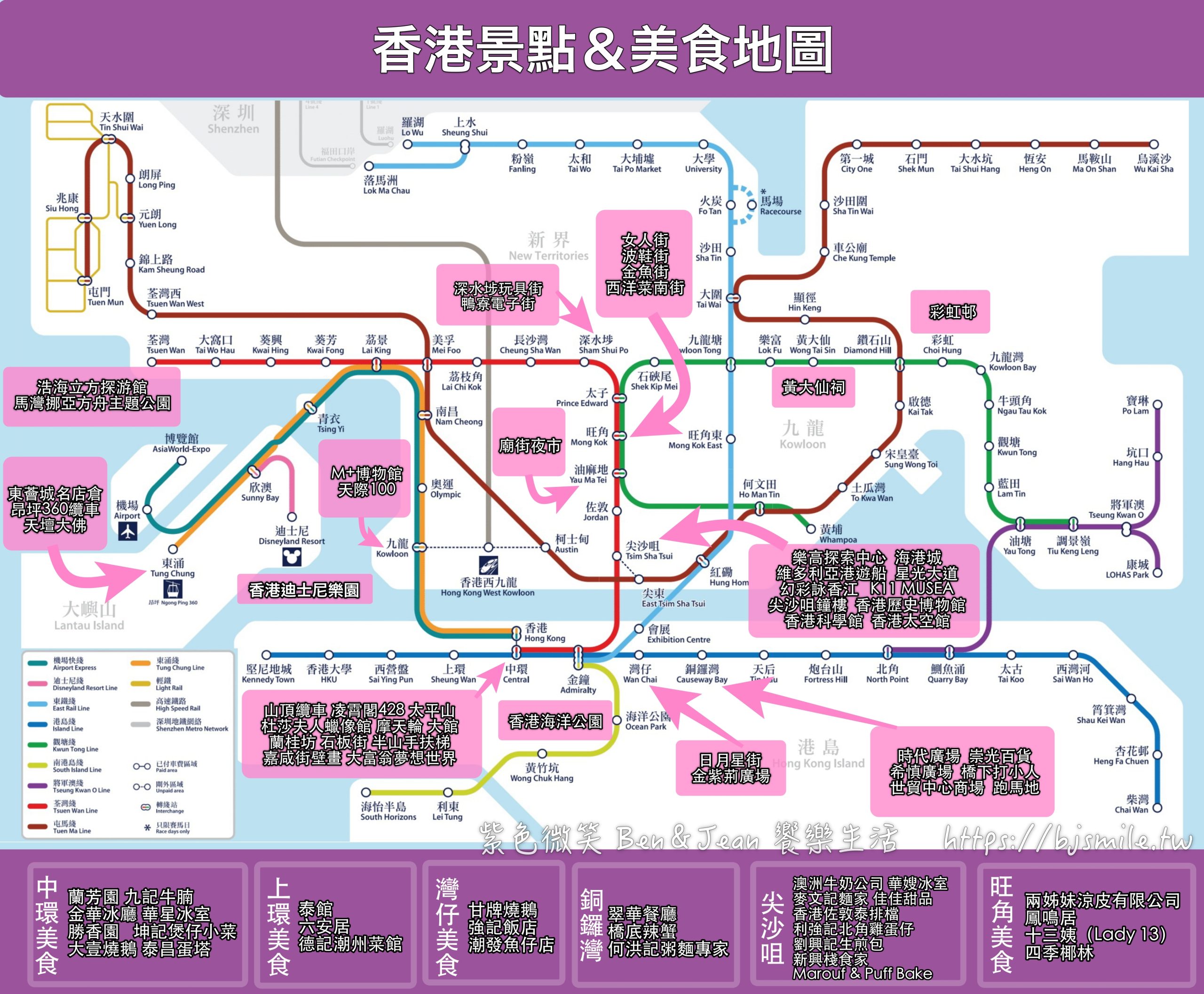 【2026香港景點】九龍／中環／旺角／尖沙咀／荃灣必去景點推薦 @紫色微笑 Ben Jean 饗樂生活