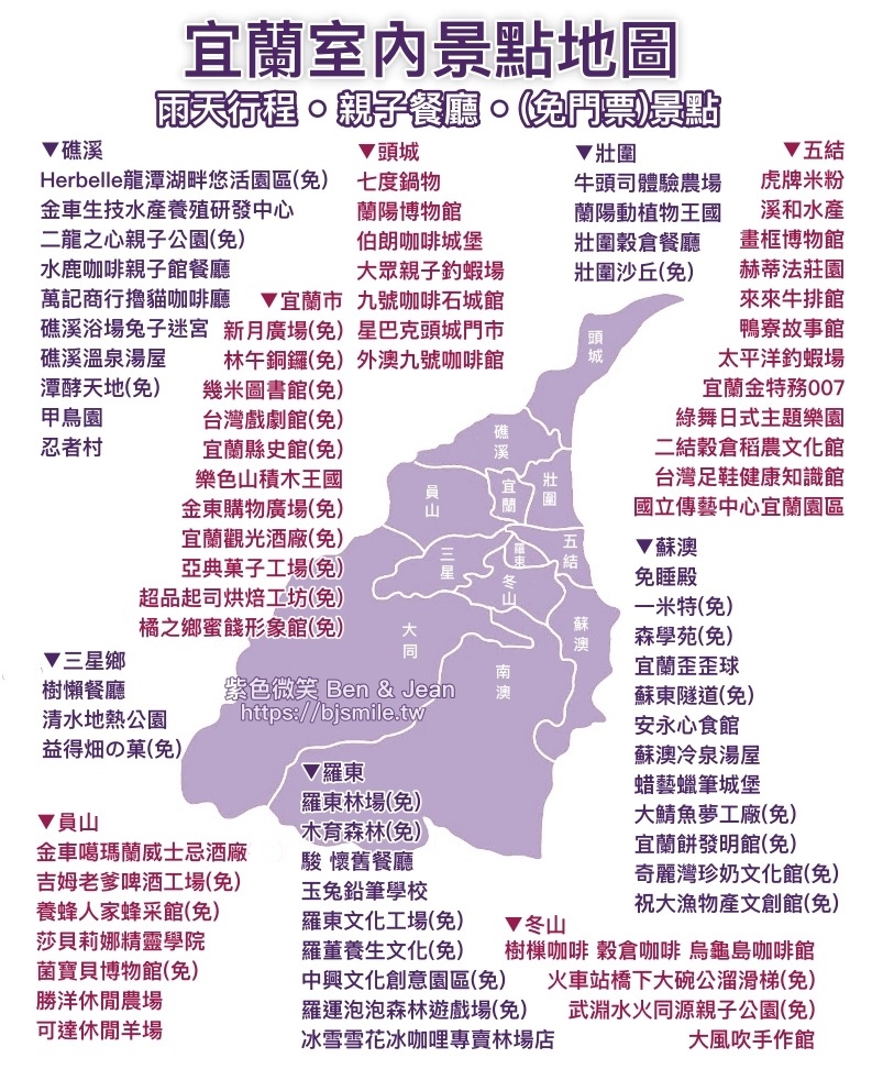 【2026宜蘭室內景點】80個雨天備案景點行程推薦!免費觀光工廠、親子餐廳、情侶約會一次搞定 @紫色微笑 Ben Jean 饗樂生活 【2026宜蘭室內景點】80個雨天備案景點行程推薦!免費觀光工廠、親子餐廳、情侶約會一次搞定 @紫色微笑 Ben Jean 饗樂生活