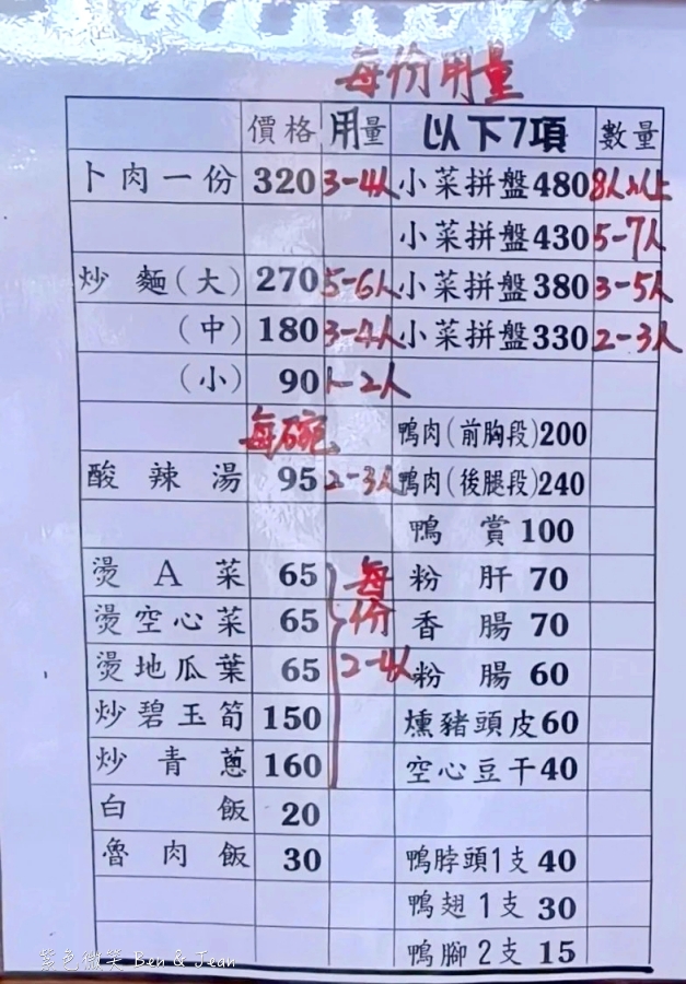 【味珍香卜肉店】宜蘭三星鄉80年老店,必點卜肉拼盤、蘭陽小菜拼盤,還有卜肉外帶盒好方便 @紫色微笑 Ben Jean 饗樂生活 【味珍香卜肉店】宜蘭三星鄉80年老店,必點卜肉拼盤、蘭陽小菜拼盤,還有卜肉外帶盒好方便 @紫色微笑 Ben Jean 饗樂生活
