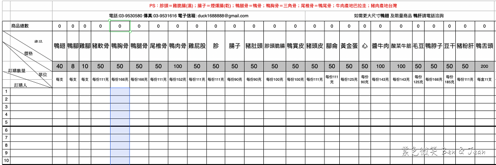 【鴨喜露滷味】宜蘭在地60年老店,煙薰冷滷味涼涼吃很夠味,有羅東.五結.礁溪分店 @紫色微笑 Ben Jean 饗樂生活 【鴨喜露滷味】宜蘭在地60年老店,煙薰冷滷味涼涼吃很夠味,有羅東.五結.礁溪分店 @紫色微笑 Ben Jean 饗樂生活