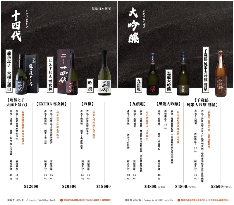 【祇園.禪院壽喜燒專門店】台北頂級關西風壽喜燒首選！三大銘柄和牛、全包廂私密空間、專人桌邊料理，大安約會慶生商務聚餐完美之選，台北名店橋山壽喜燒姐妹店 @紫色微笑 Ben Jean 饗樂生活