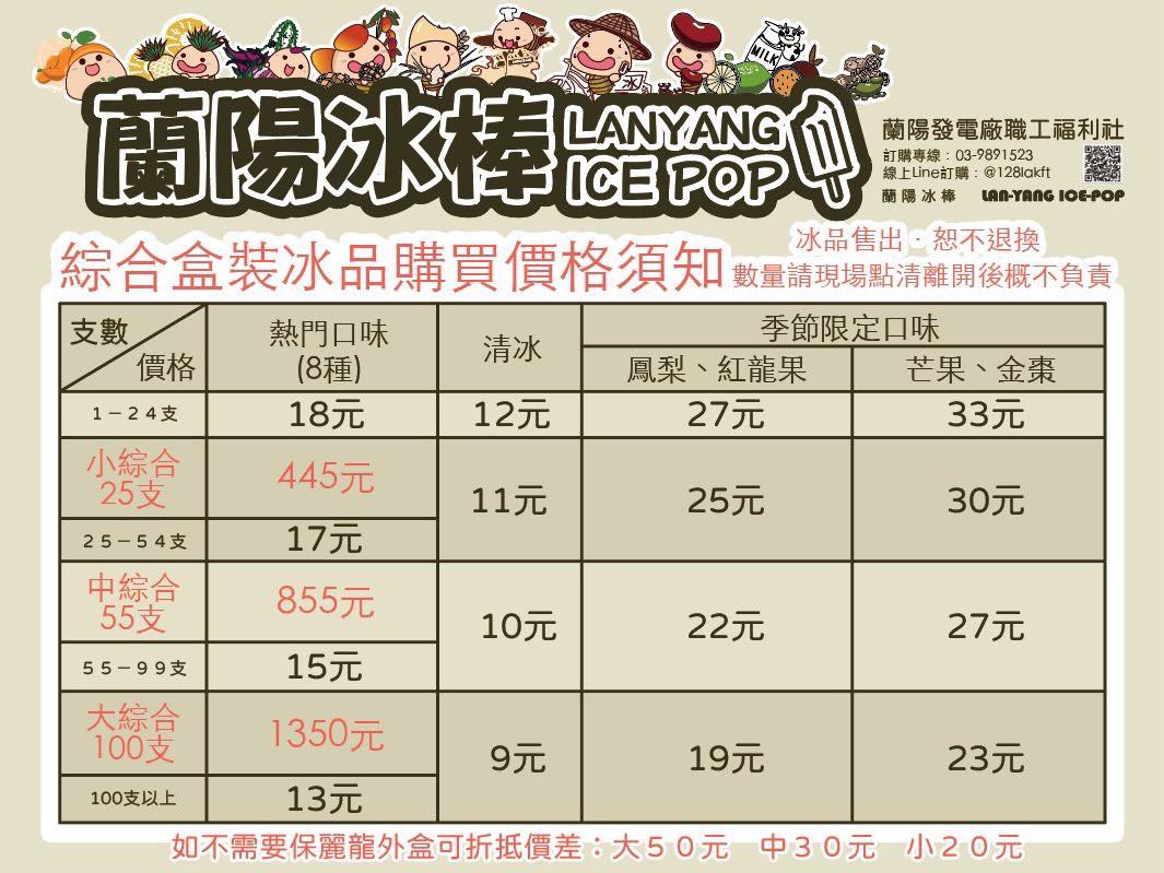 【蘭陽電廠-蘭陽福利社冰棒】限量水果口味登場！台電公仔造型超吸睛，花生冰濃郁鹹甜超涮嘴！ @紫色微笑 Ben Jean 饗樂生活