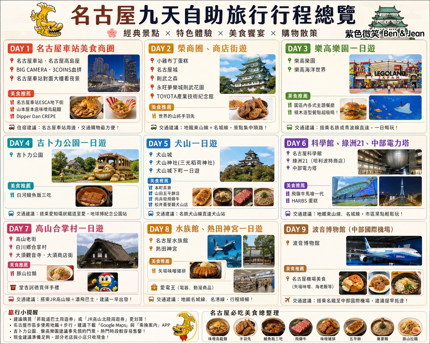 苗栗親子飯店》馥藝金鬱金香酒店~最新海盜戰記及狂野飆速親子客房非常搶手，福美樂餐廳F1賽車高速直送港點好吸睛，室內游泳池、三溫暖、、健身房、烤箱、蒸氣室、按摩水池…家族旅遊好愜意 @紫色微笑 Ben Jean 饗樂生活