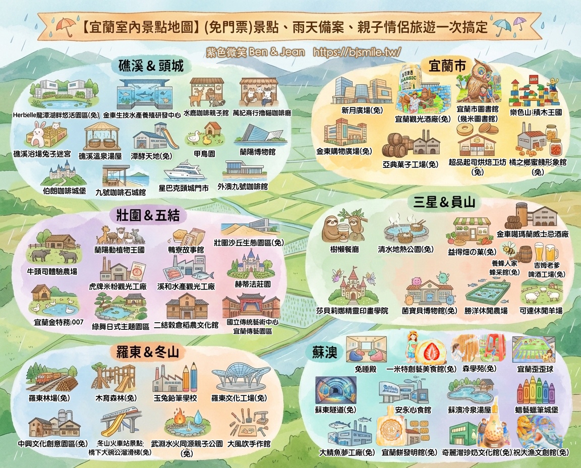 秋玉滷味》一週只賣三天隱身老街巷弄外帶小吃 @紫色微笑 Ben Jean 饗樂生活