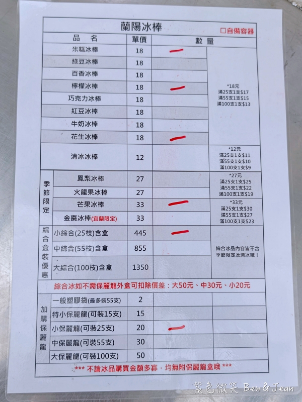 【蘭陽電廠-蘭陽福利社冰棒】限量水果口味12元起！台電公仔造型超吸睛，必吃金棗、花生冰，還能宅配喔！ @紫色微笑 Ben Jean 饗樂生活