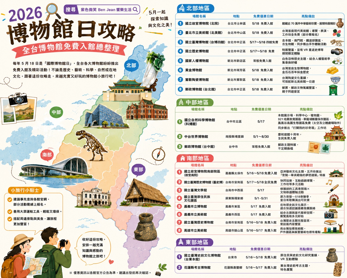 檳榔臭豆腐-甲子園餐廳 (餐廳已停業只有工廠在營運，可以購買臭豆腐及豆腐乳)宜蘭冬山景點 @紫色微笑 Ben Jean 饗樂生活