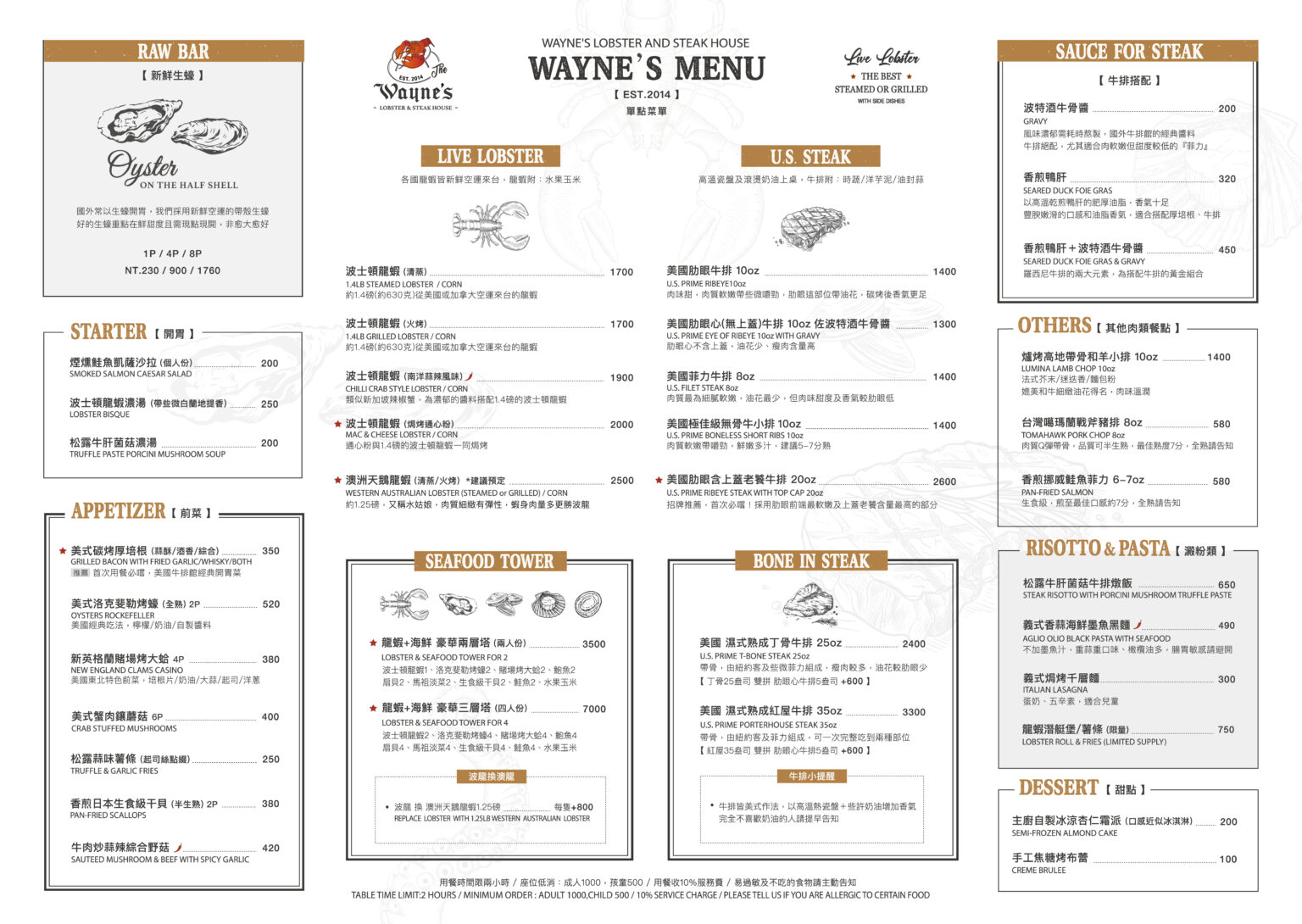 【Wayne&rsquo;s Boston 瑋恩波士頓美式龍蝦牛排餐廳】龍蝦牛排饗宴！溫暖沉穩用餐空間，中山區必吃美式餐廳推薦，慶生聚會首選 @紫色微笑 Ben Jean 饗樂生活