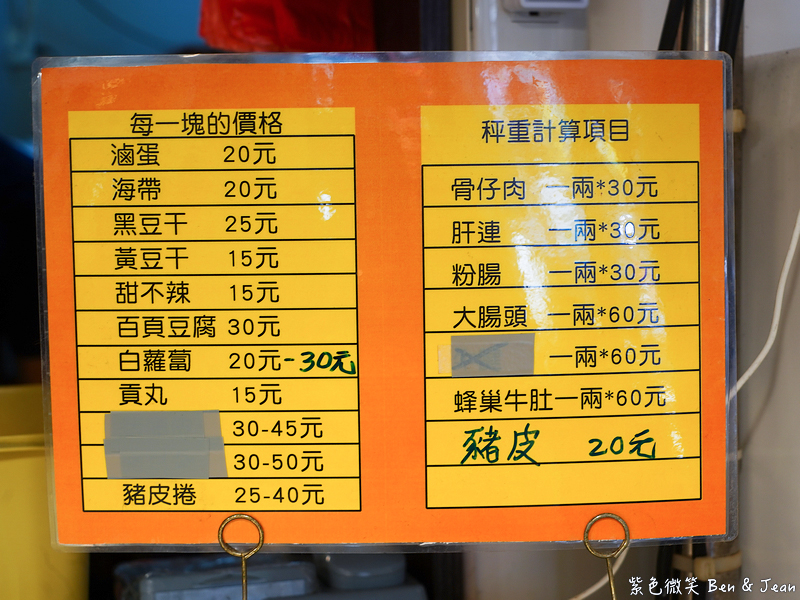 【新竹美食】九添福牛肉麵館|米其林必比登推薦!城隍廟旁真材實料的極致湯頭 @紫色微笑 Ben Jean 饗樂生活 【新竹美食】九添福牛肉麵館|米其林必比登推薦!城隍廟旁真材實料的極致湯頭 @紫色微笑 Ben Jean 饗樂生活