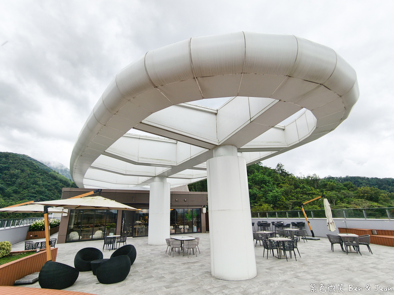 【日月潭力麗溫德姆溫泉酒店】湖景、溫泉與度假一次到位，享受湖畔慢活與溫泉療癒時光（訂房現折2,000元優惠碼） @紫色微笑 Ben Jean 饗樂生活