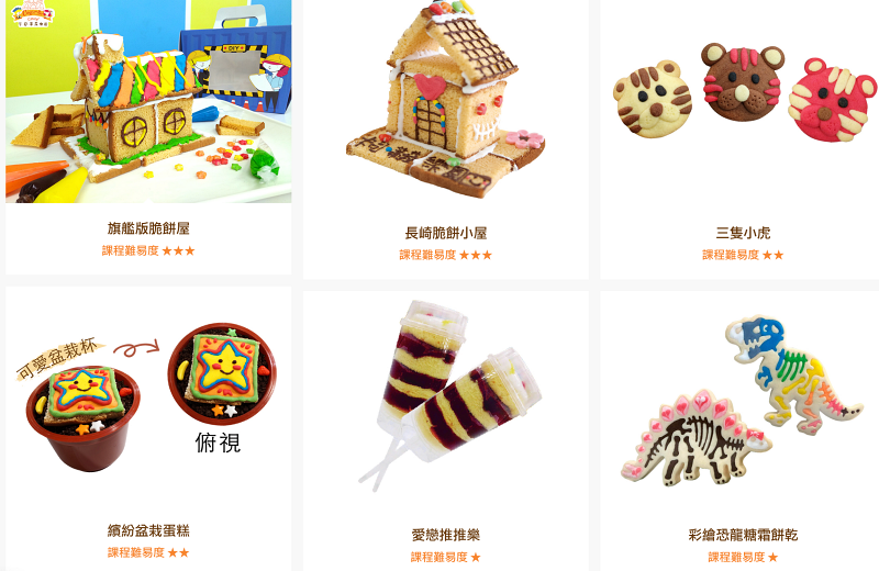 【桃園親子景點】金格觀光工廠卡司蒂菈樂園｜長崎蛋糕手作DIY、免費扭扭車與室內球池放電首選！ @紫色微笑 Ben Jean 饗樂生活