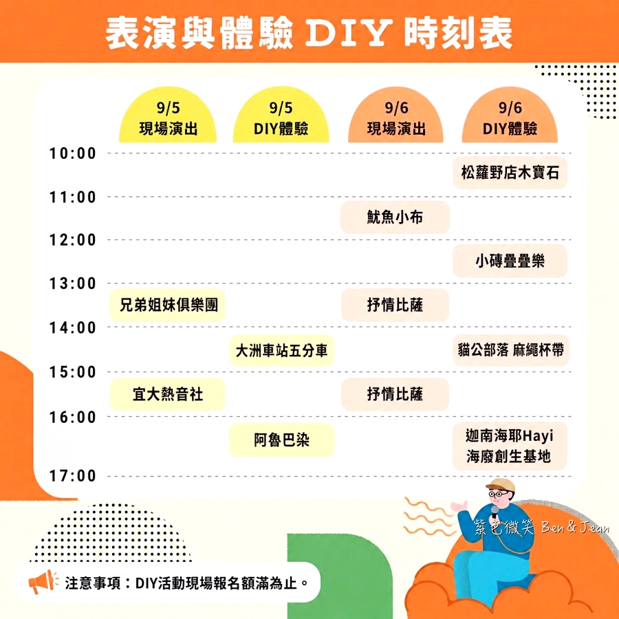 【鬥伙駅-大洲車站】走入百年日式木造車站喝咖啡!懷舊月台漫步、招牌烏龍茶泡飯(寵物友善) @紫色微笑 Ben Jean 饗樂生活 【鬥伙駅-大洲車站】走入百年日式木造車站喝咖啡!懷舊月台漫步、招牌烏龍茶泡飯(寵物友善) @紫色微笑 Ben Jean 饗樂生活
